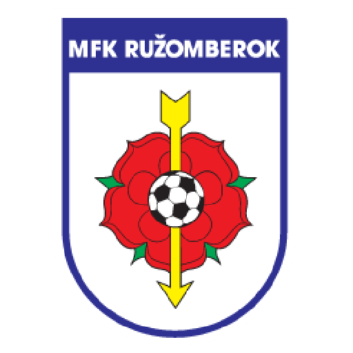 MFK Ružomberok B